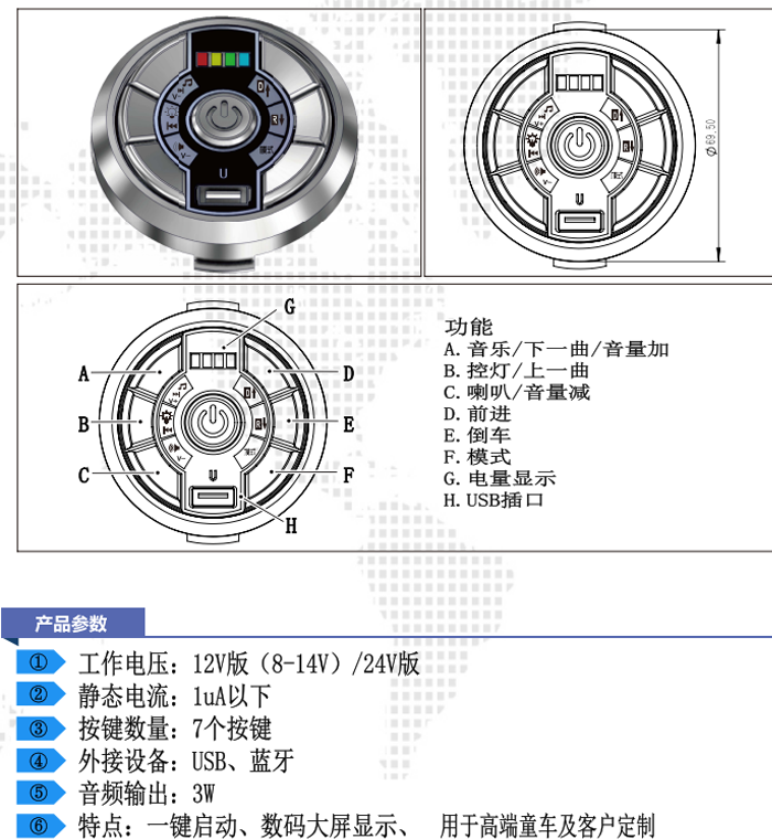 特點.png