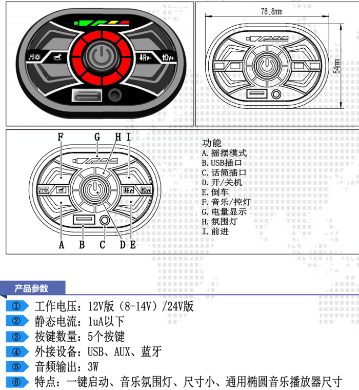 特點(diǎn).png